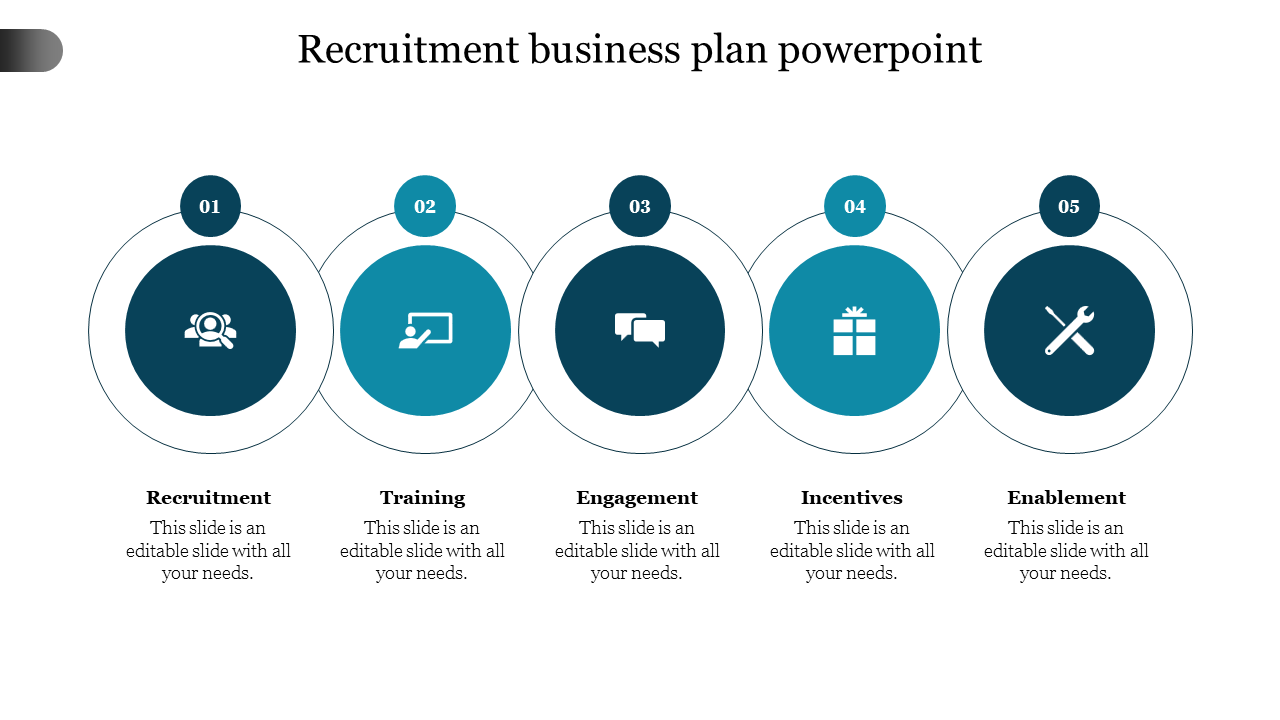 recruitment agency business plan ppt